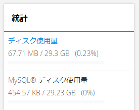 ディスク使用量の確認方法 Colorfulbox カラフルボックス サポートサイト